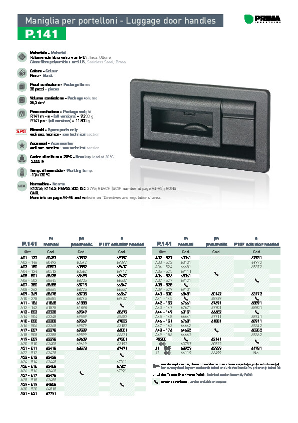 prima-automotive-pdf-product
