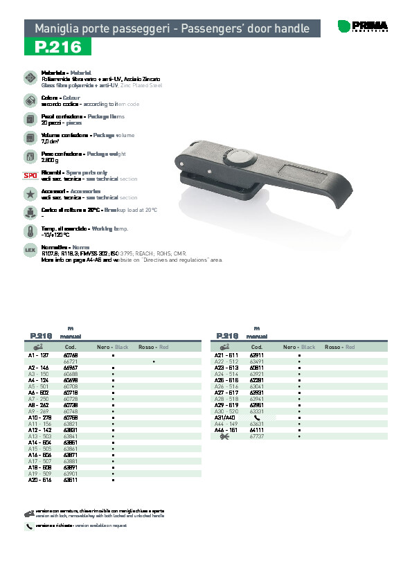 prima-automotive-pdf-product