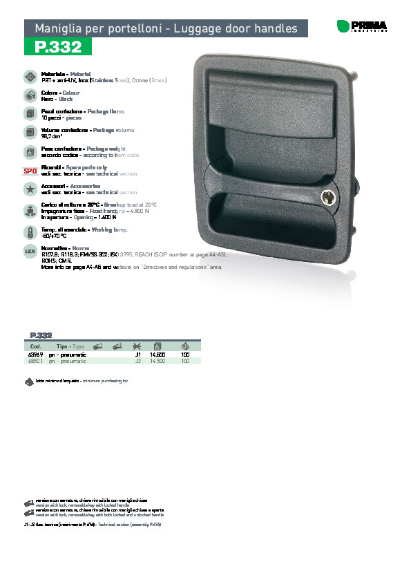 prima-automotive-pdf-product