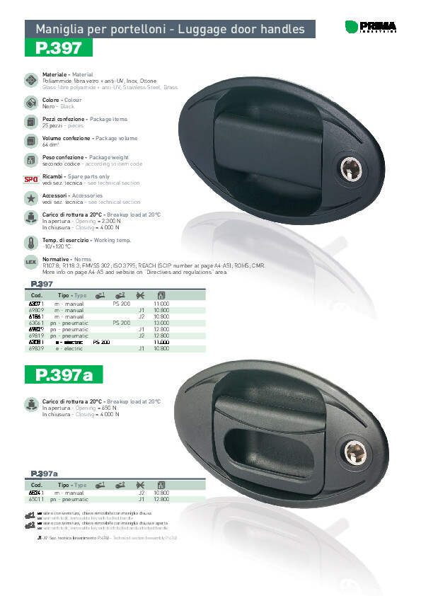 prima-automotive-pdf-product