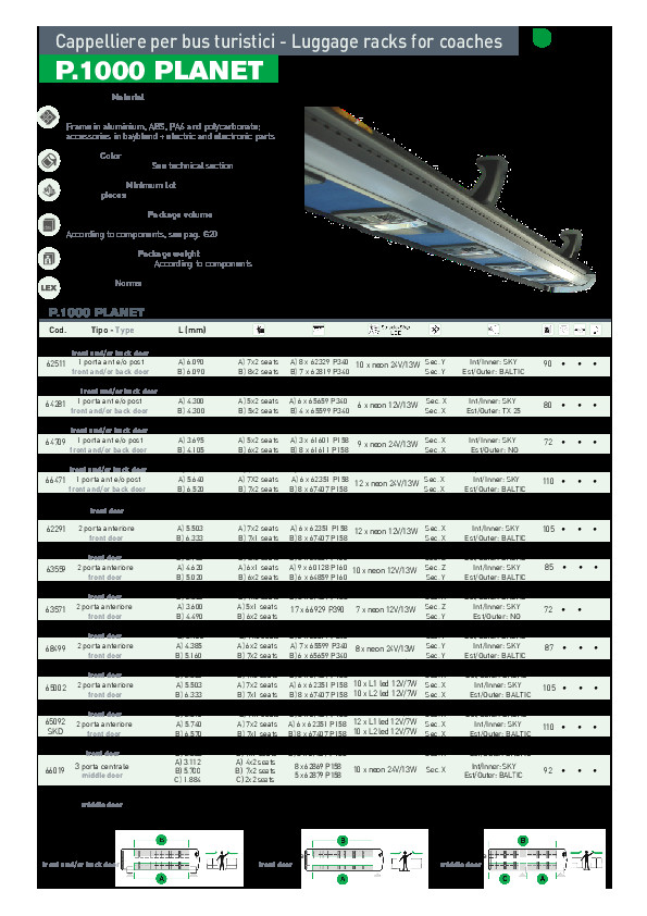 prima-automotive-pdf-product