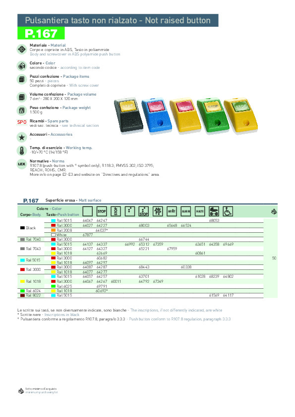 prima-automotive-pdf-product