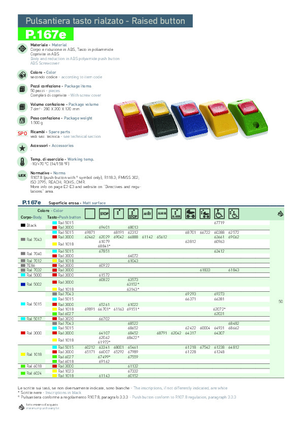 prima-automotive-pdf-product