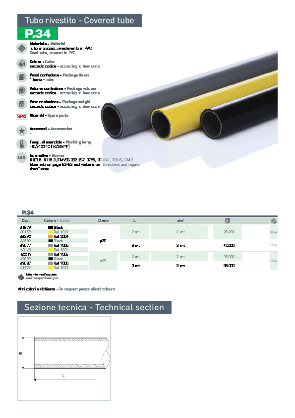 prima-automotive-pdf-product